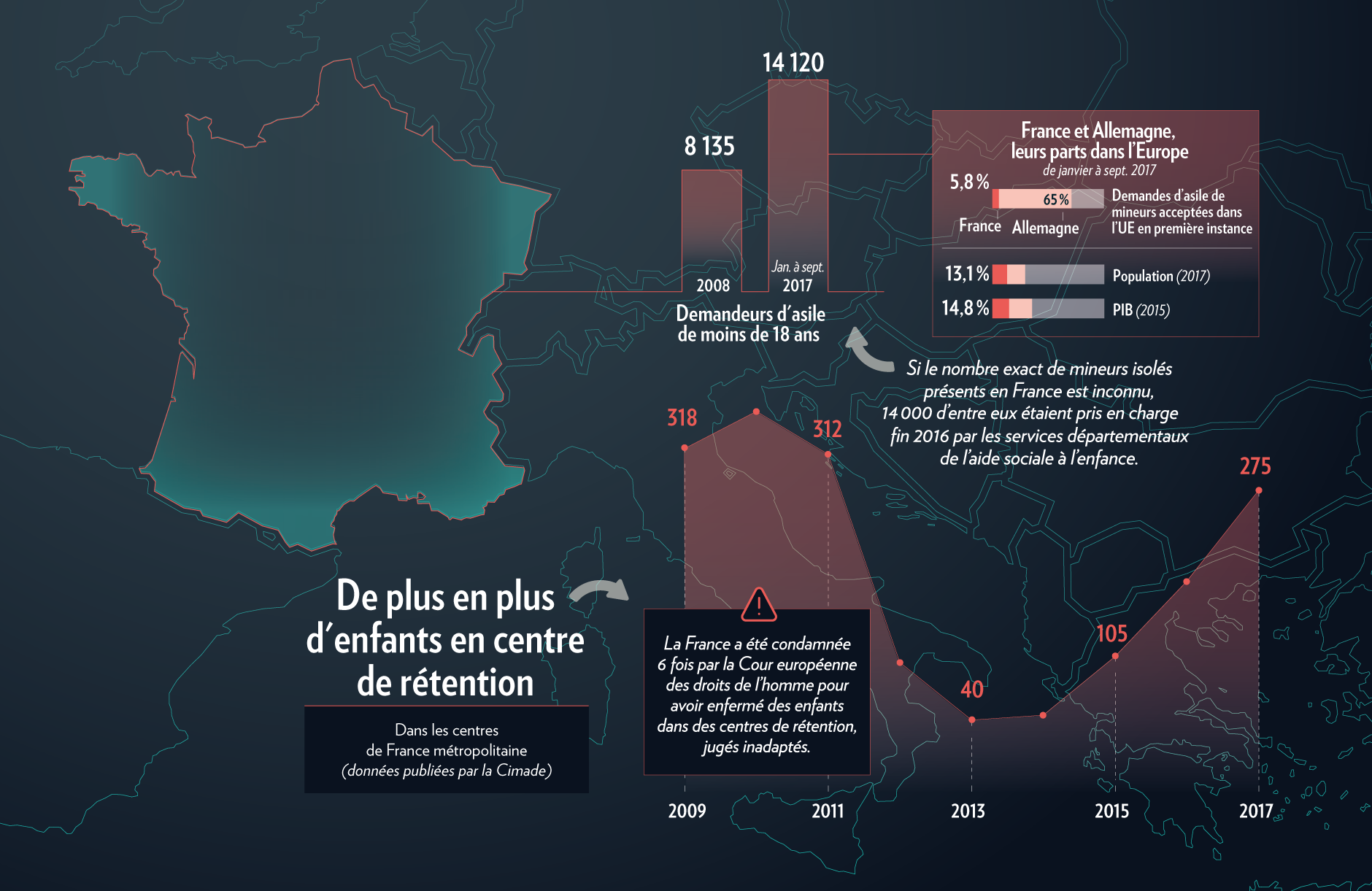 Nombre De Condamnation De La France Par La Cedh